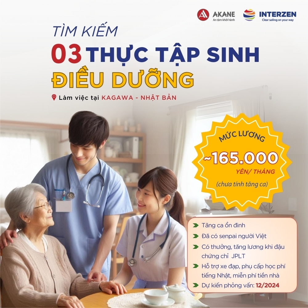 03 THỰC TẬP SINH ĐIỀU DƯỠNG