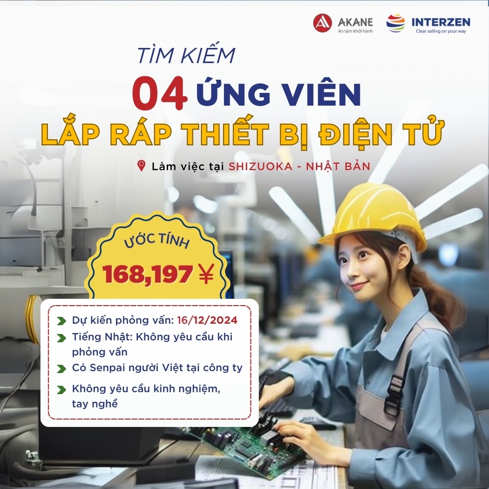 04 THỰC TẬP SINH LẮP RÁP THIẾT BỊ ĐIỆN TỬ