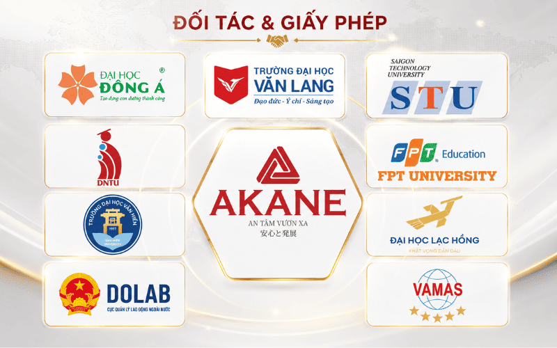 công ty akane uy tín với giấy phép chuẩn pháp luật và các đối tác lớn